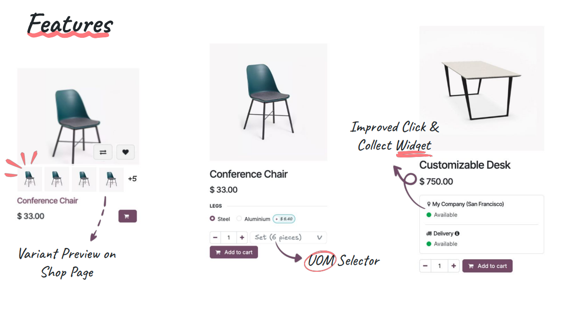 features v19 odoo eboutique