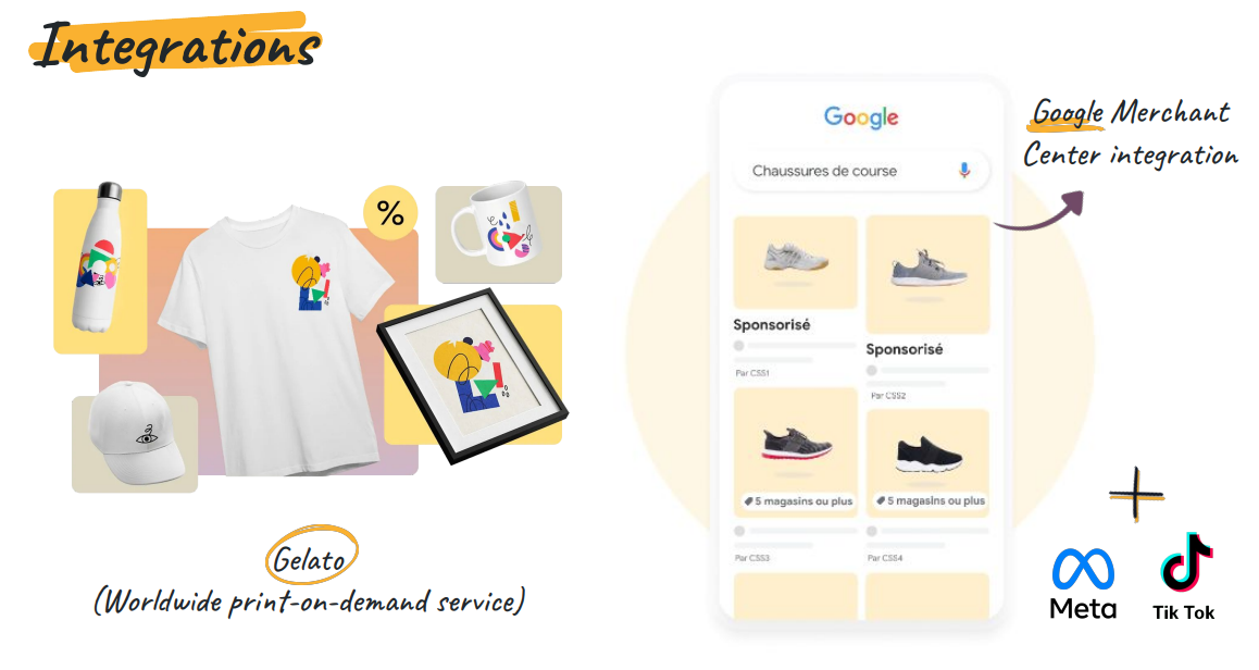 les intégratiosn ecommerce v19 odoo