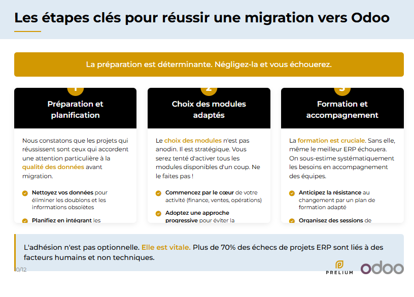 étapes migration ERP