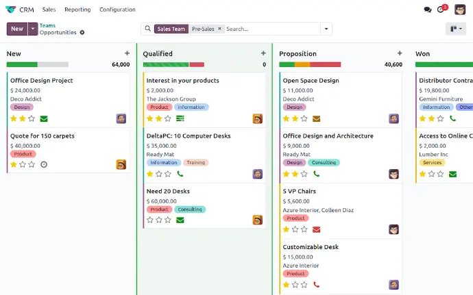Odoo CRM : fluidification des processus commerciaux