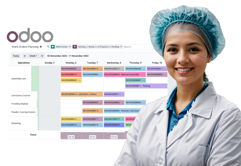 Module MRP Odoo : ordonnancement, nomenclatures et suivi d'atelier