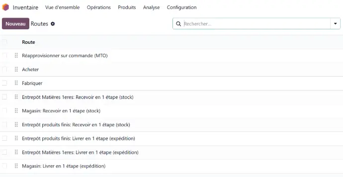 Aperçu des routes MTO et stratégies de production dans Odoo
