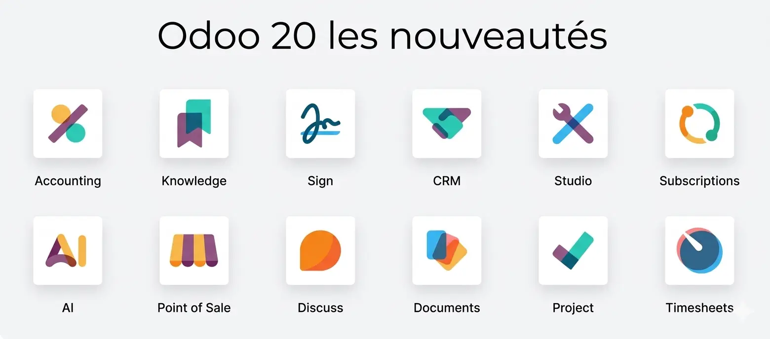 Tổng quan các ứng dụng Odoo ERP